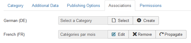 associations 04A